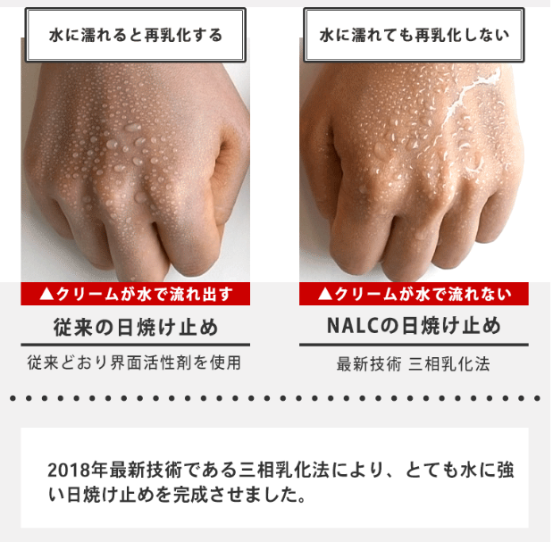 口コミ ウォータプルーフなのに石鹸で落ちる Nalc日焼け止めクリーム Spf50 Pa ムリョク発電